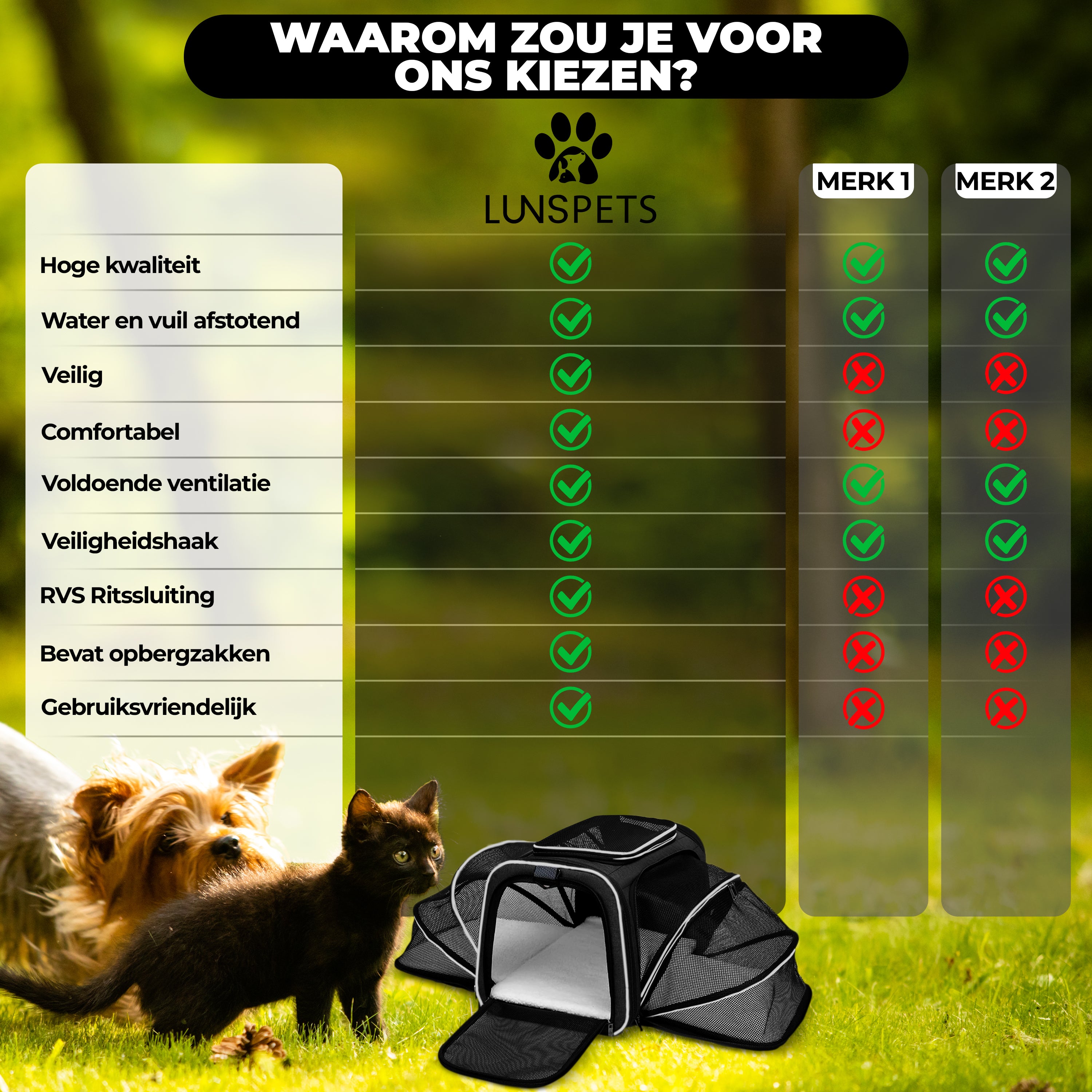 Zwart/Wit