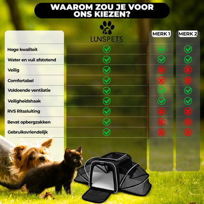Zwart/Wit
